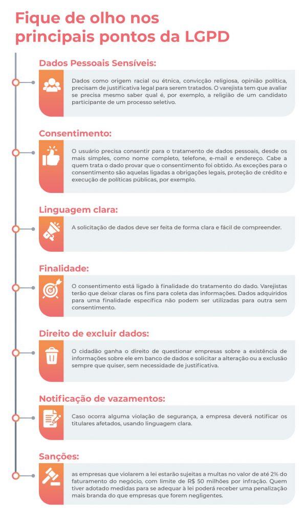 lgpd pontos