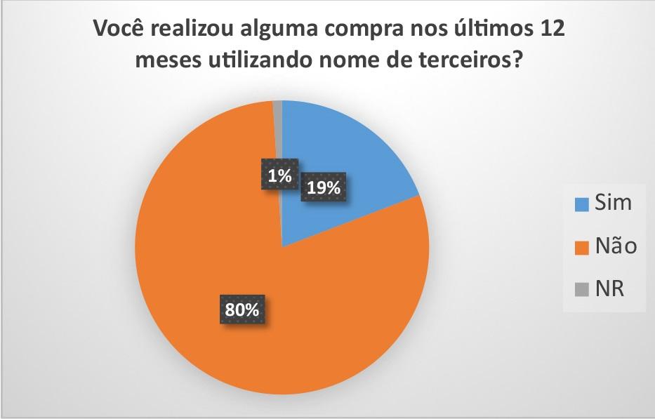 GRÁFICO 1.jpg