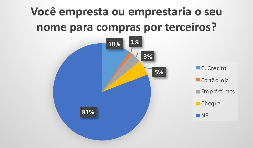 GRÁFICO 3.jpg