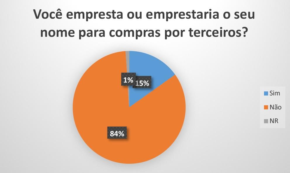 GRÁFICO 2.jpg