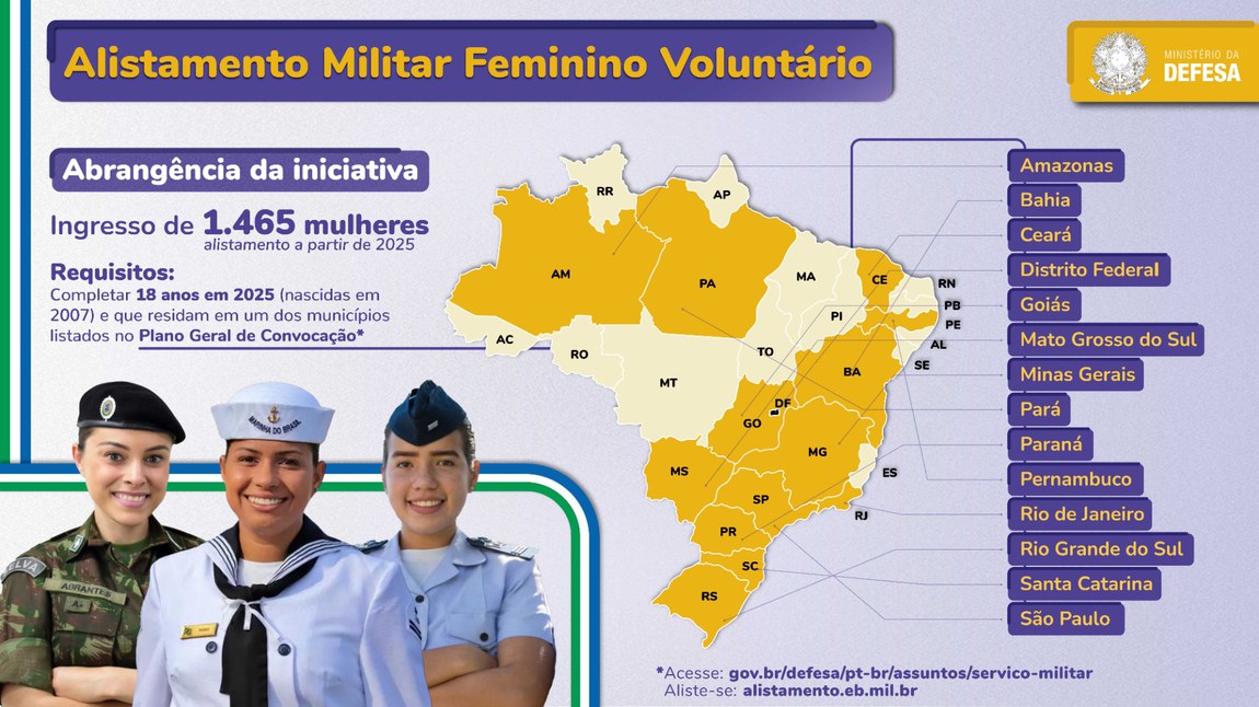 dados_alistamento_militar_feminino