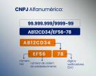 CNPJ alfanumérico: empresas precisam preparar sistemas para novo modelo da Receita Federal